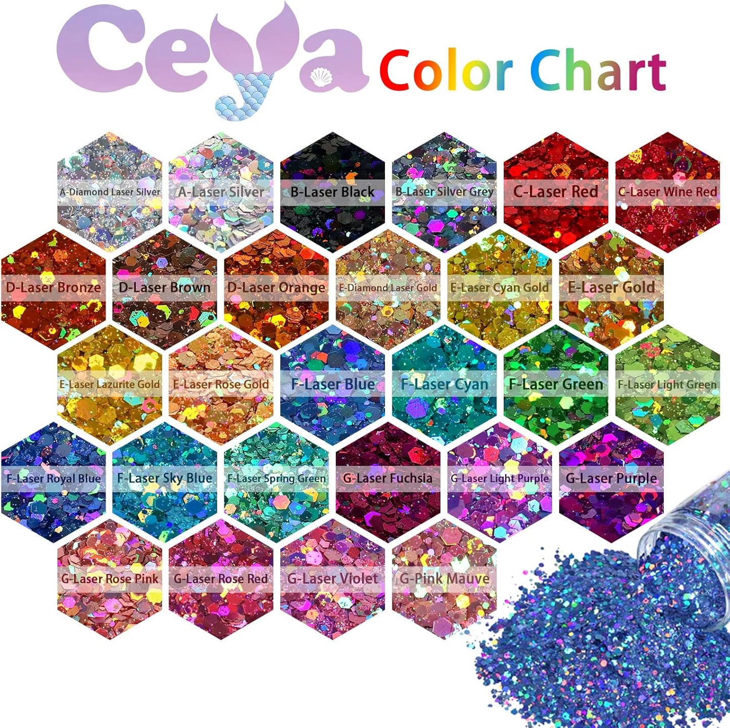 Ceya Holographic Chunky Glitter, 4.9oz/ 140g Brown Craft Glitter Powder Mixed Chunky & Fine Flakes Iridescent Nail Sequins for Nail Art, Hair, Epoxy Resin, Tumblers, Slime, Painting, Festival Decor