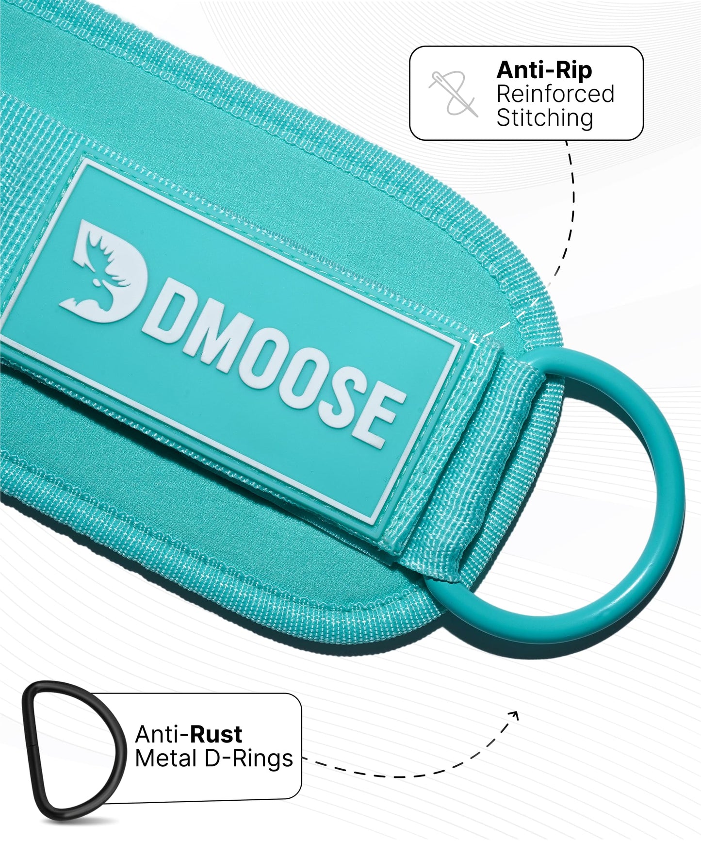 DMoose Fitness Ankle Straps for Cable Machines - One Size Fit Premium Padding, Glute Kickback Ankle Strap for Women & Men, Cable Attachments for Gym & Booty Workouts (Baby Blue - Single)