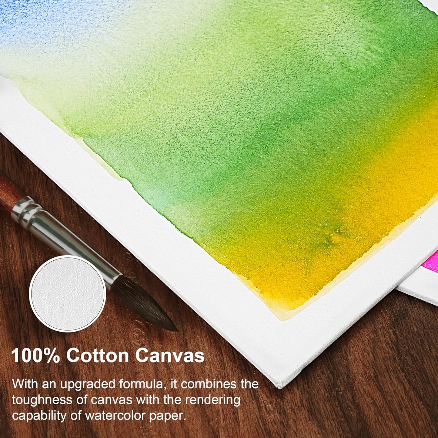 PHOENIX Watercolor Canvas Boards for Painting - 4x6 Inch/6 Pack, 100% Cotton Water Color Small Canvas Panels, 8 Oz. / 260g White Blank Medium Texture Flat Canvases for Water Based Paints