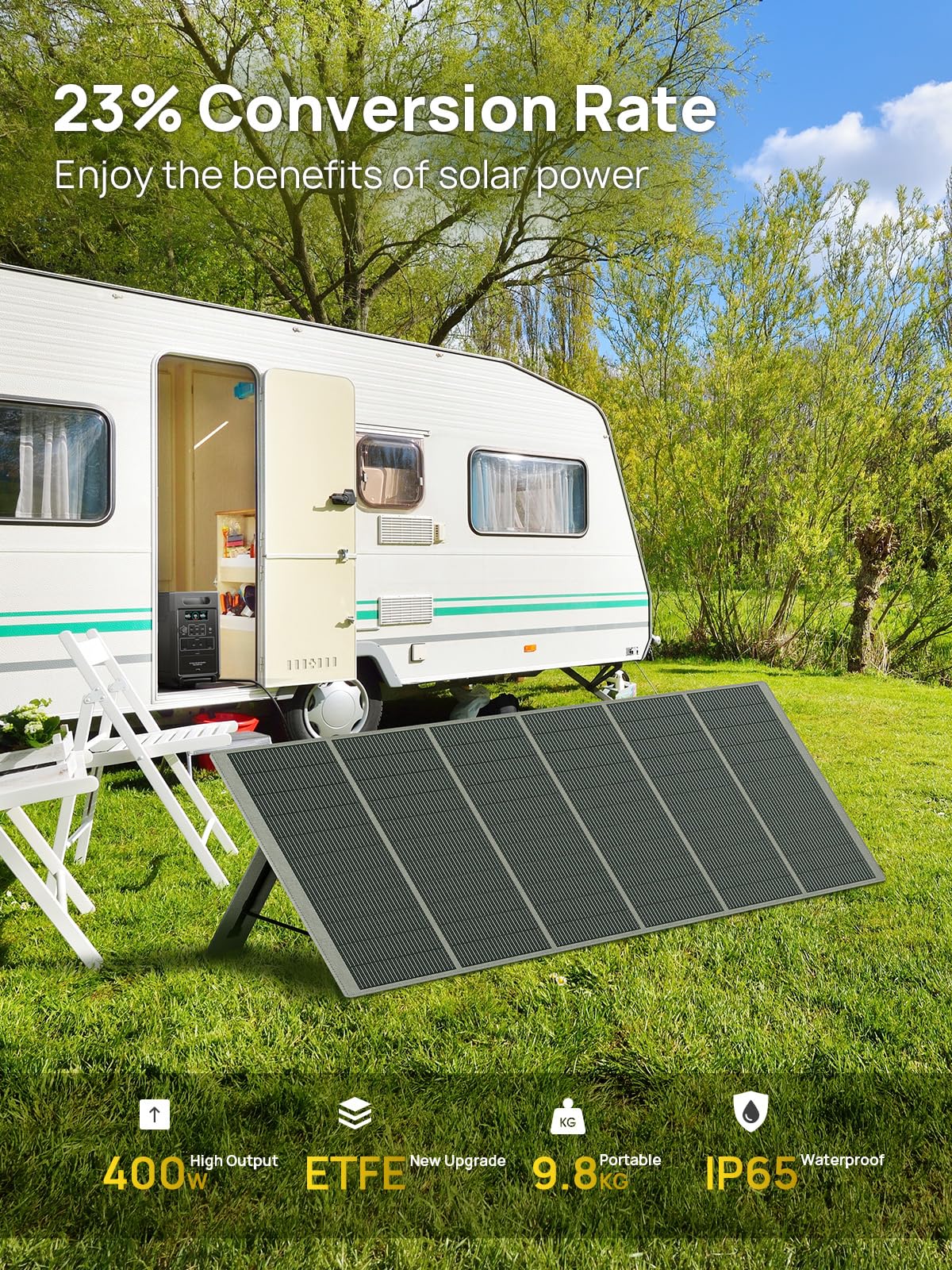 Aferiy Portable Power Station Af-P210 2048Wh | 2400W With 400W Solar Panel,Ac Output With 120V,2400W,Solar Generator For Home Us