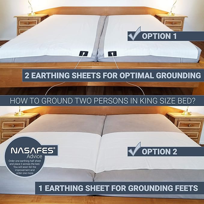 Earthing Half Sheet, Grounding Sheets for Earthing, Earthing Mat, Grounding Kit | Including Grounding Cord & 2 Suspenders | Earthing Sheet, Grounding Mat Earthing