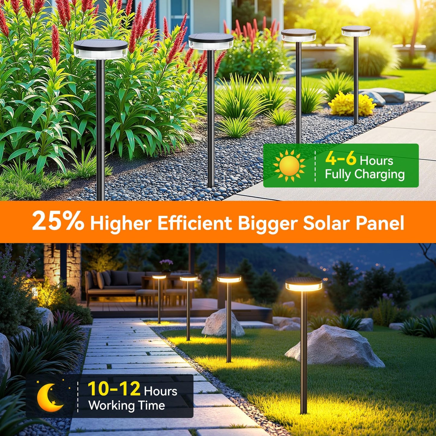 LETMY Solar Pathway Lights Outdoor, 6 Pack 2X Brighter Solar Lights Outdoor Waterproof, Taller Pathway Light with Larger Panel, Auto On/Off Up to 12Hrs Driveway Light for Yard Outside Patio Path Lawn
