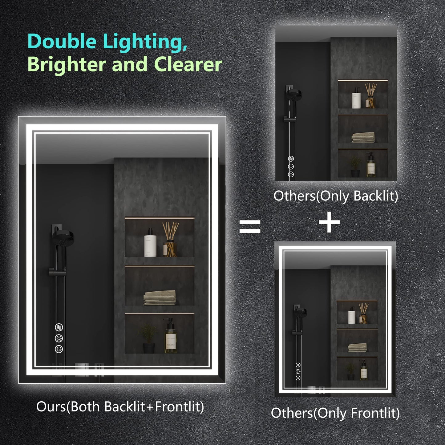 Ratsamee 28x36 Inch Led Mirror for Bathroom with Front Light and Backlit, Dimmable Anti Fog Wall Bathroom Mirror with Led Lights, Water Proof, Decor Vanity Mirror