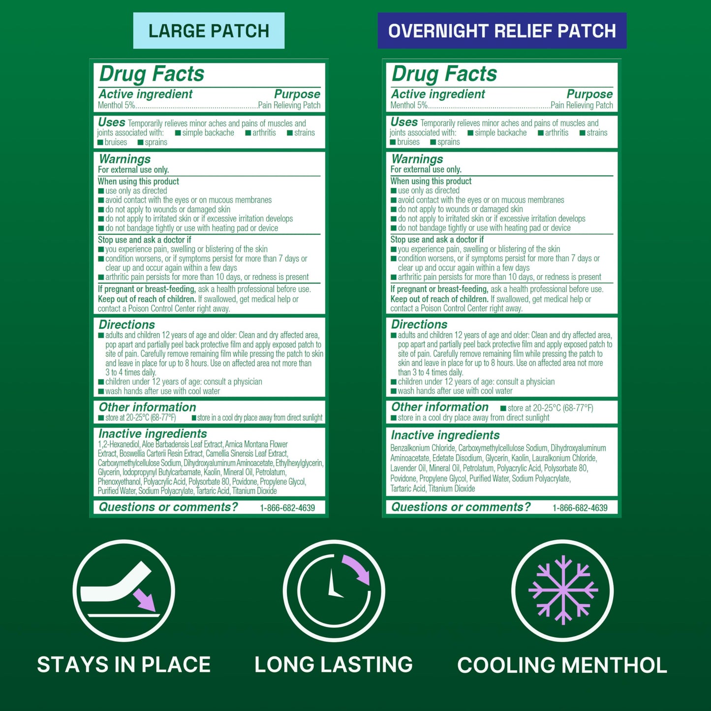 Biofreeze Day & Overnight Pain Relief Patches, Menthol Pain Patches for Arthritis & Muscle Pain Relief, Comfortable & Flexible Fabric Stays in Place, FSA/HSA Eligible, 9 Patches (6 Day, 3 Night)
