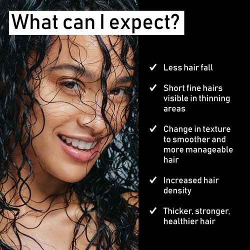 évolis Longer Lengths Duo | Promote Activator Hair Growth Treatment (1.7 fl oz) + Promote Mask - Deep Conditioner for Damaged Hair (8.5 fl oz)