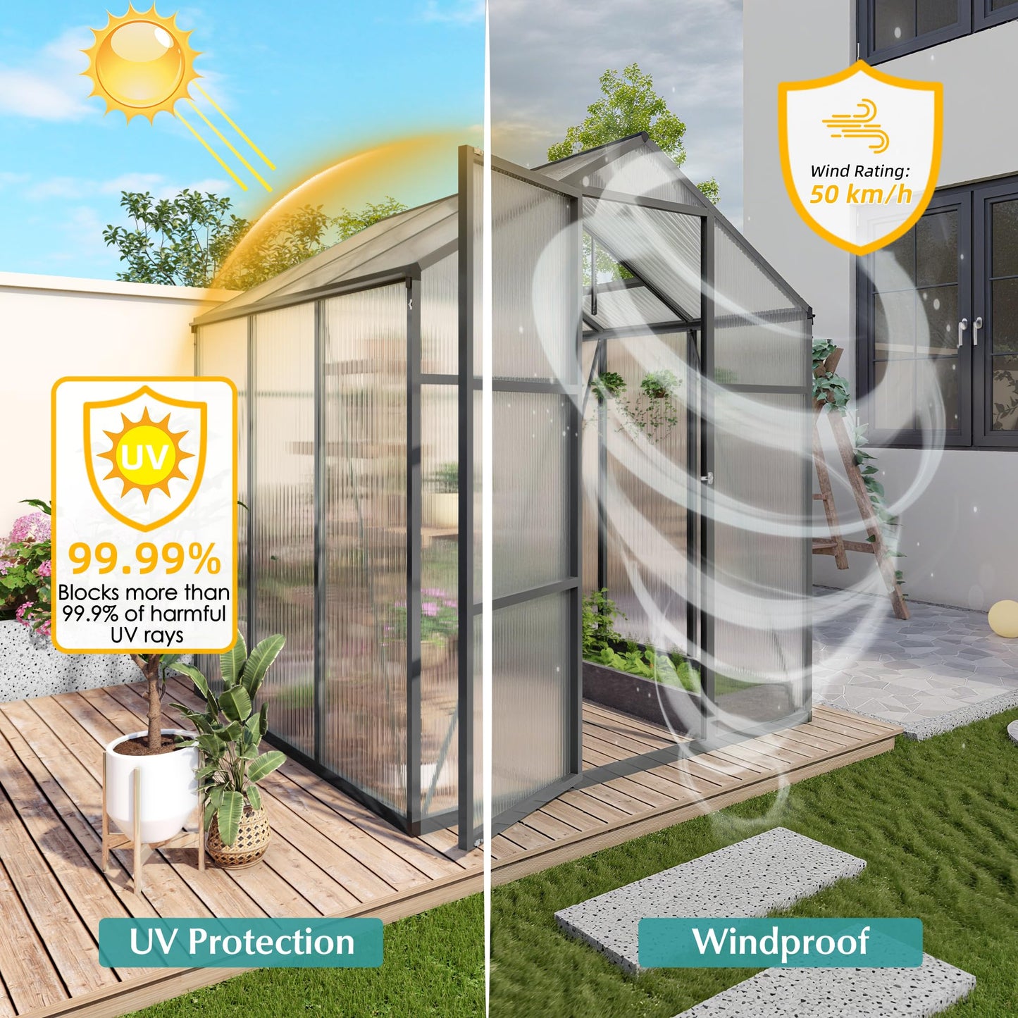 6x14FT Walk-in Polycarbonate Greenhouse Kit, Aluminum Frame Garden Greenhouse with Vent Windows & Rain Gutter, UV Resistant Plant Nursery House for Backyard Patio Plant Growing Shelter Large