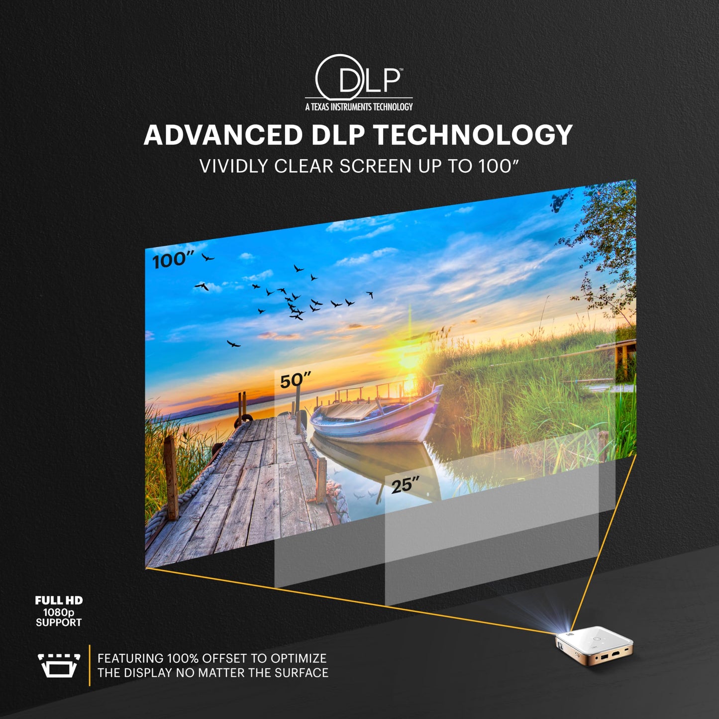 KODAK Pocket Mini Projector - Ultra Small, White - 1080p HD DLP & 30 ANSI Lumens - 100-Inch Display for Movie Projector - HDMI/USB/MicroSD Inputs for Pico Display