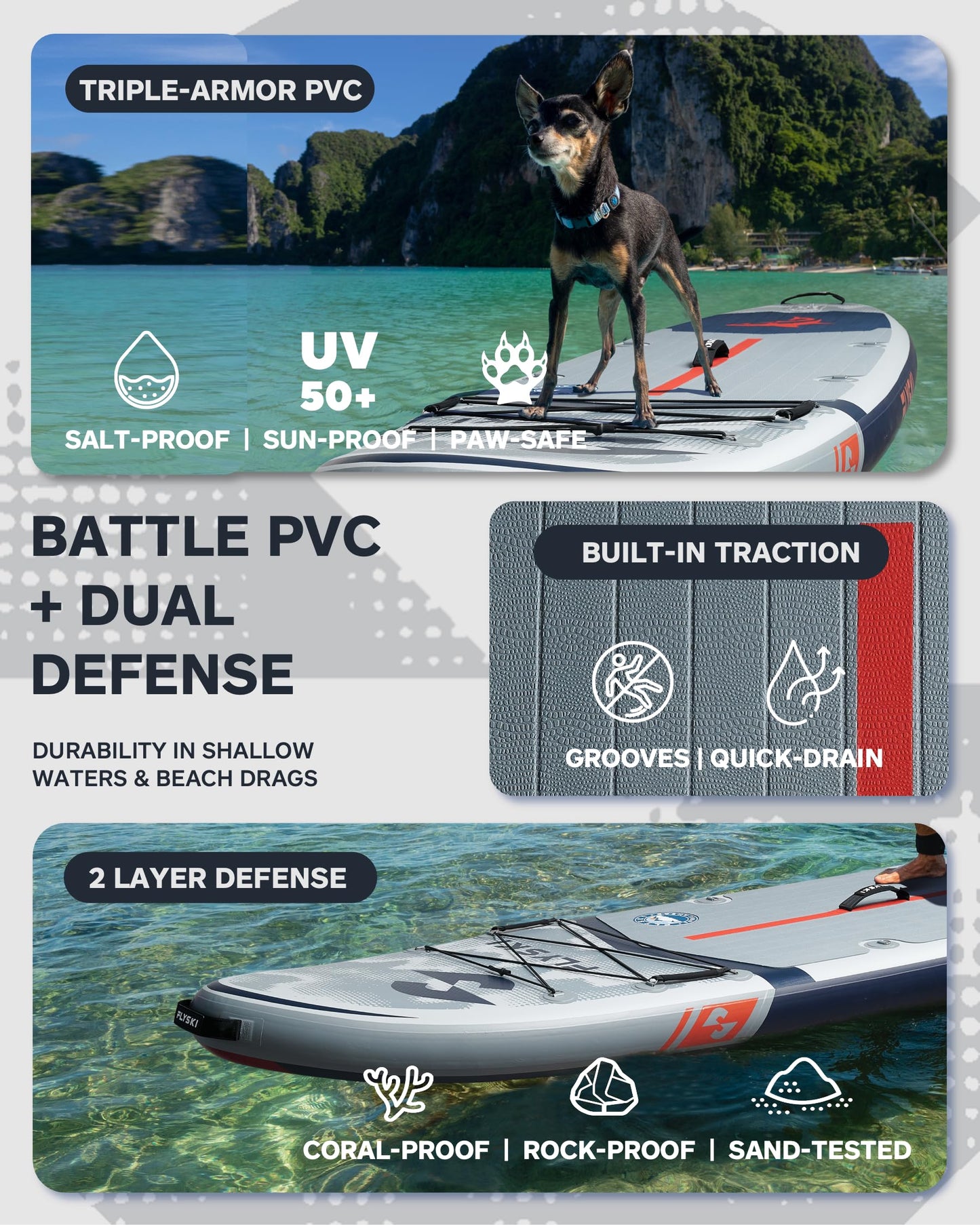 11'x34 Ultra Wide Paddleboards, Inflatable SUP&420lb Capacity for All Skill, Stand-up Paddle Board for Adults, Yoga/Fishing/Family, EVA Deck, US Fin, High-Pressure Pump, 100L Bag, Safety Leash