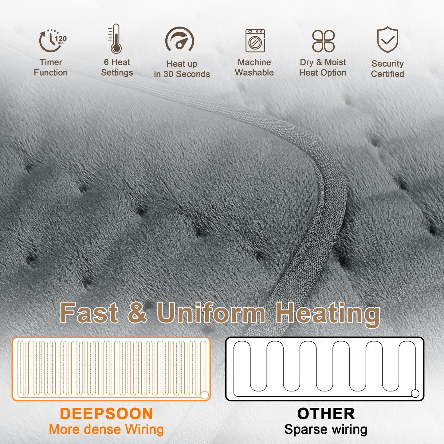 Deepsoon Heating Pad,Electric Heating Pads for Back,Neck,Abdomen,Moist Heating Pad for Shoulder,Knee,Arms,Legs,Dry/Moist Heat & Auto Shut Off,Christmas Gifts for Men and Women,Dark Gray,24x20 Inch