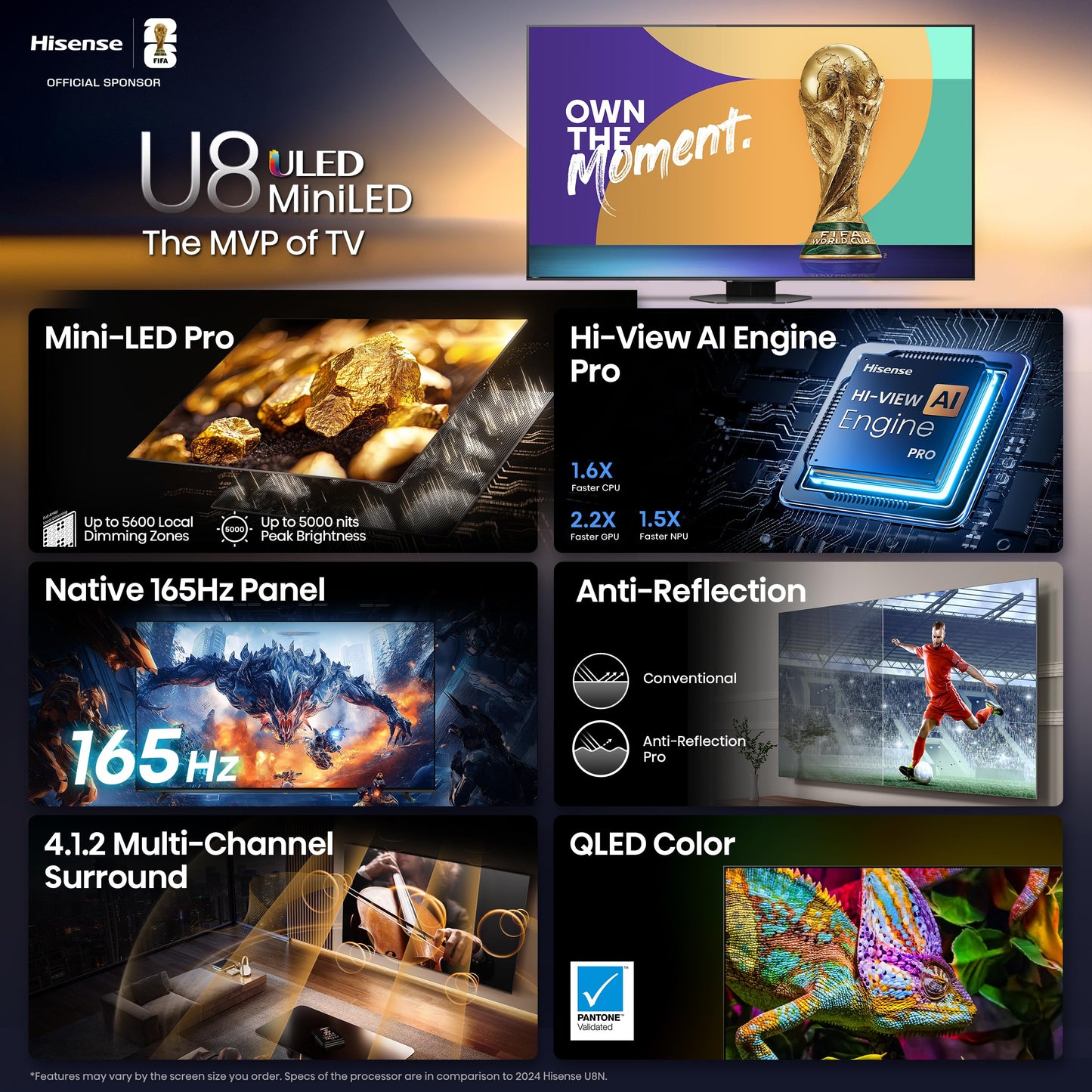 Hisense 75" U8 Series ULED Mini-LED 4K UHD Smart Google TV (75U8QG) - QLED, Native 165Hz, VRR 288, Up to LD5600, 5000 Nits, HDR10+, Dolby Vision IQ · Atmos, IMAX Enhanced, 4.1.2 Ch Audio
