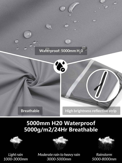 Dekomere Kids Rain Suit Boys Girls Waterproof Lightweight Raincoat and Pant Rain Gear for Camping Hiking