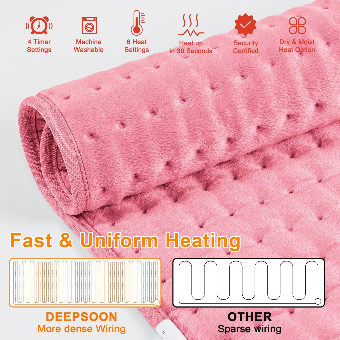 Deepsoon Heating Pad,Electric Heating Pads for Back,Neck,Abdomen,Moist Heating Pad for Shoulder,Knee,Arms,Legs,Dry/Moist Heat & Auto Shut Off,Christmas Gifts for Men and Women,BabyPink,24x12 Inch
