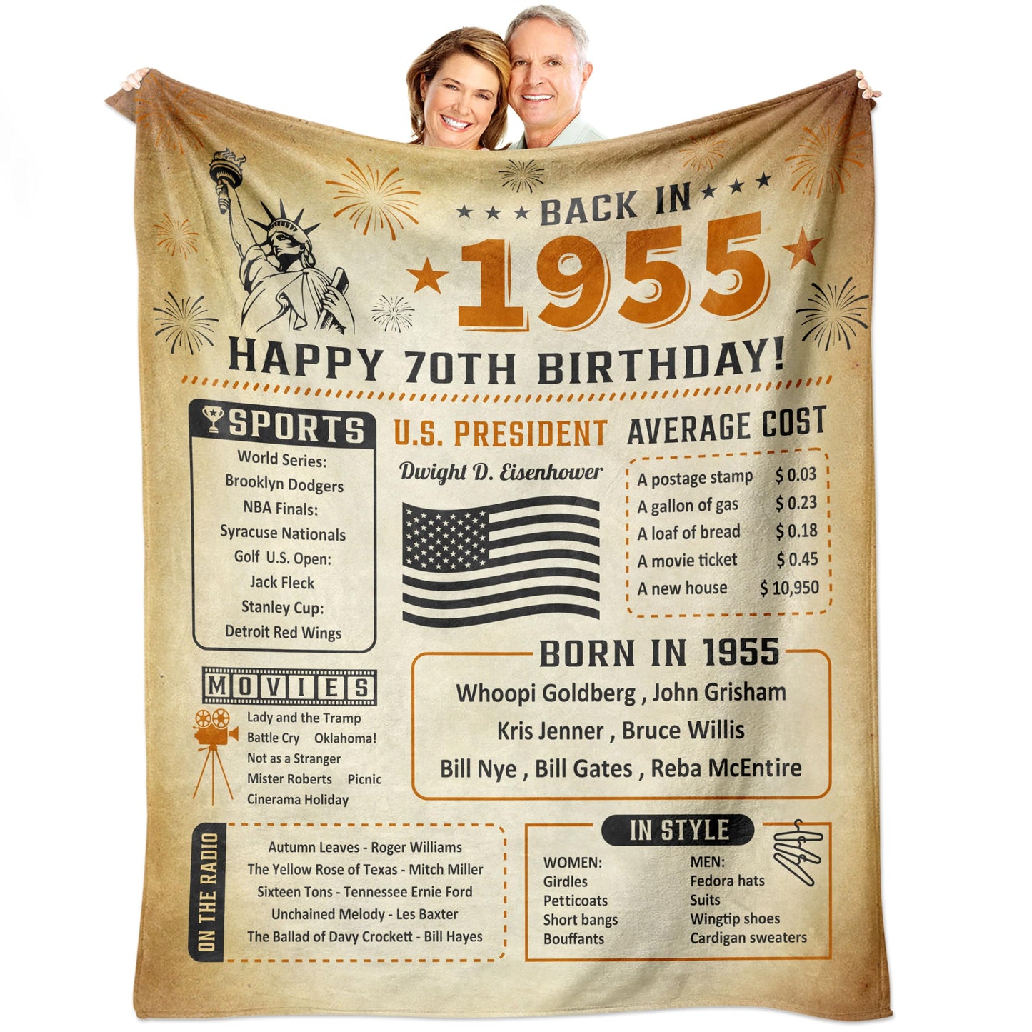 70th Birthday Gifts for Women/Men/Mom/Dad, 70 Year Old Birthday Gift for Men, Gifts for 70 Year Old Woman/Man, 70th Bday Gift Ideas, 1955 Bday Decoration for Woman/Man Throw Blanket 60x50 Inch