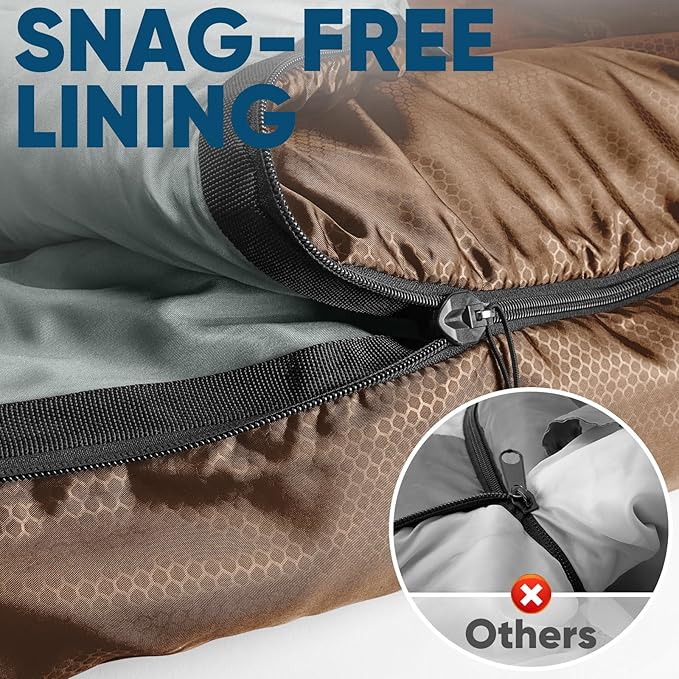 PTEROMY Sleeping Bags for Adults, Lightweight and Machine Washable, Water Resistant Backpacking Camping Sleeping Bag for Warm Cold Weather, Camping Essentials for Hiking Travel