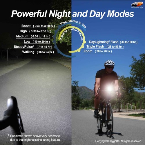 Cygolite Velocity Endurance 800 Lumen Bicycle Light– Anodized Aluminum Alloy- High Run Time–9 Modes– Fine Tunable Brightness-Compact IP67 Waterproof– Hard Mount– USB-C Charge–Road, Mountain, Commute