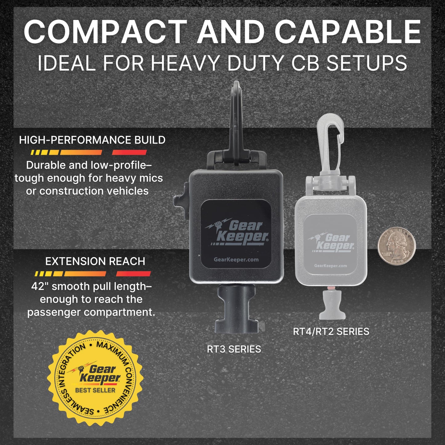Gear Keeper Cb Radio Microphone Keeper - Retractable Mic Holder With Heavy Duty Snap Clip Mount For Truck Radio - Cb Radio Acces