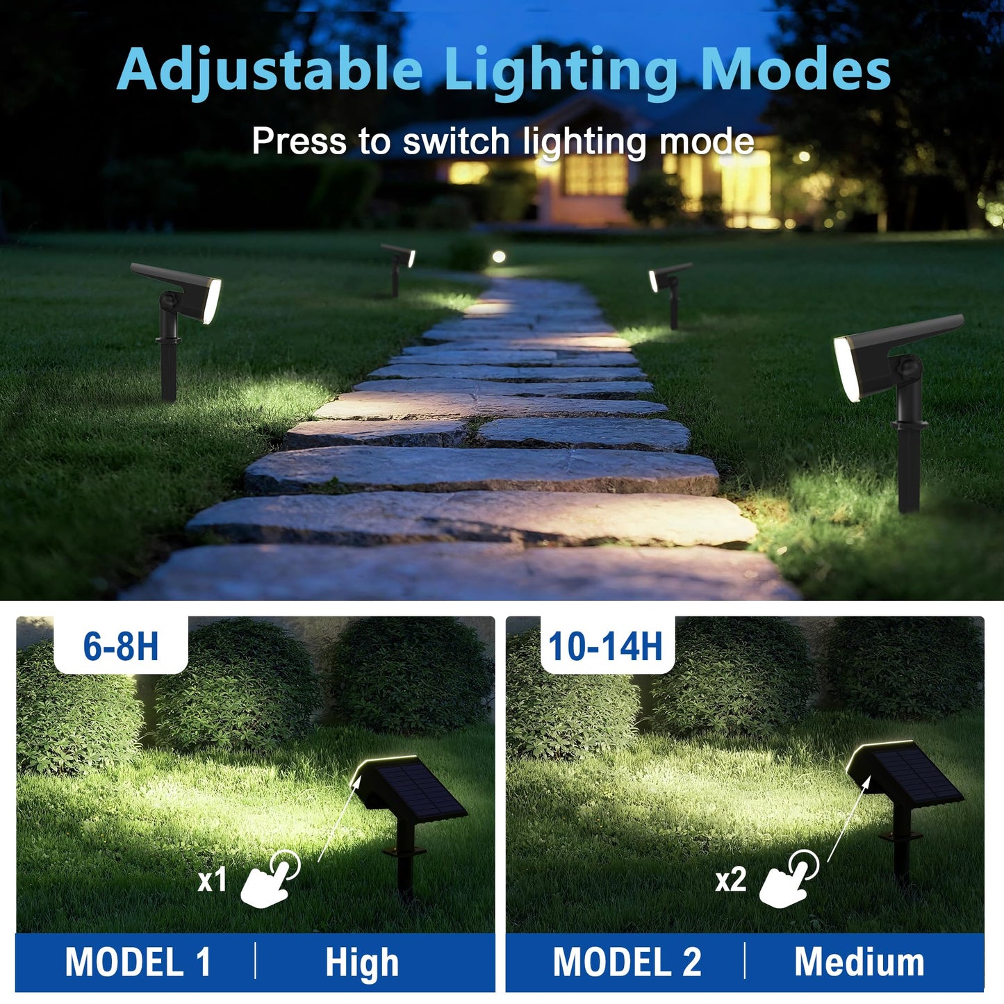 JEJOT Solar Lights Outdoor Waterproof IP65, Super Bright LED, 6500K 2 Lighting Modes, Solar Powered Yard Garden Solar Spot Lights for Outside Landscape Auto On/Off -2 Pack