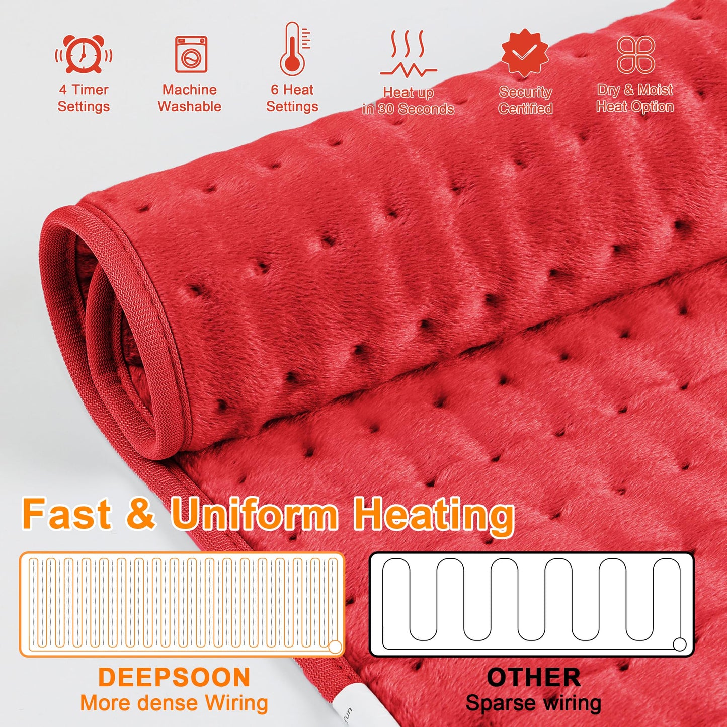 Deepsoon Heating Pad,Electric Heating Pads for Back,Neck,Abdomen,Moist Heating Pad for Shoulder,Knee,Arms,Legs,Dry/Moist Heat & Auto Shut Off,Christmas Gifts for Men and Women,Red,24x12 Inch