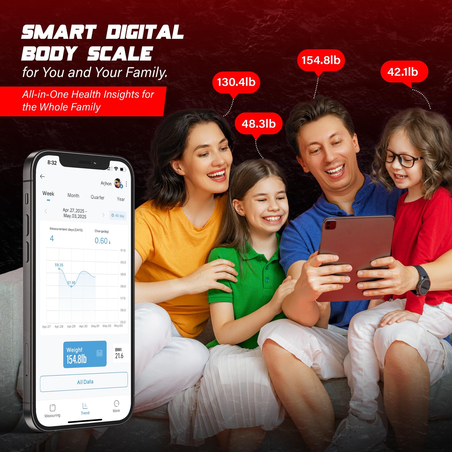 Bisonbody Smart Digital Body Scale – Detects 20 Body Composition Metrics Including Weight, BMI, Body Fat, and Much More – Connects to Smartphone App – Supports 8 Users – Digital Family Scale