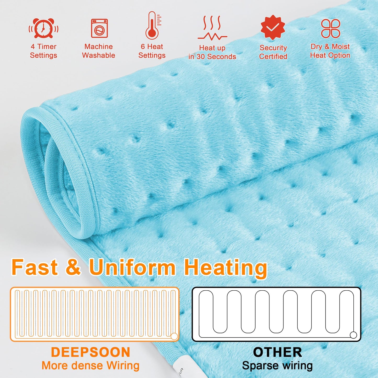 Deepsoon Heating Pad,Electric Heating Pads for Back,Neck,Abdomen,Moist Heating Pad for Shoulder,Knee,Arms,Legs,Dry/Moist Heat & Auto Shut Off,Christmas Gifts for Men and Women,Light Blue,24x12 Inch