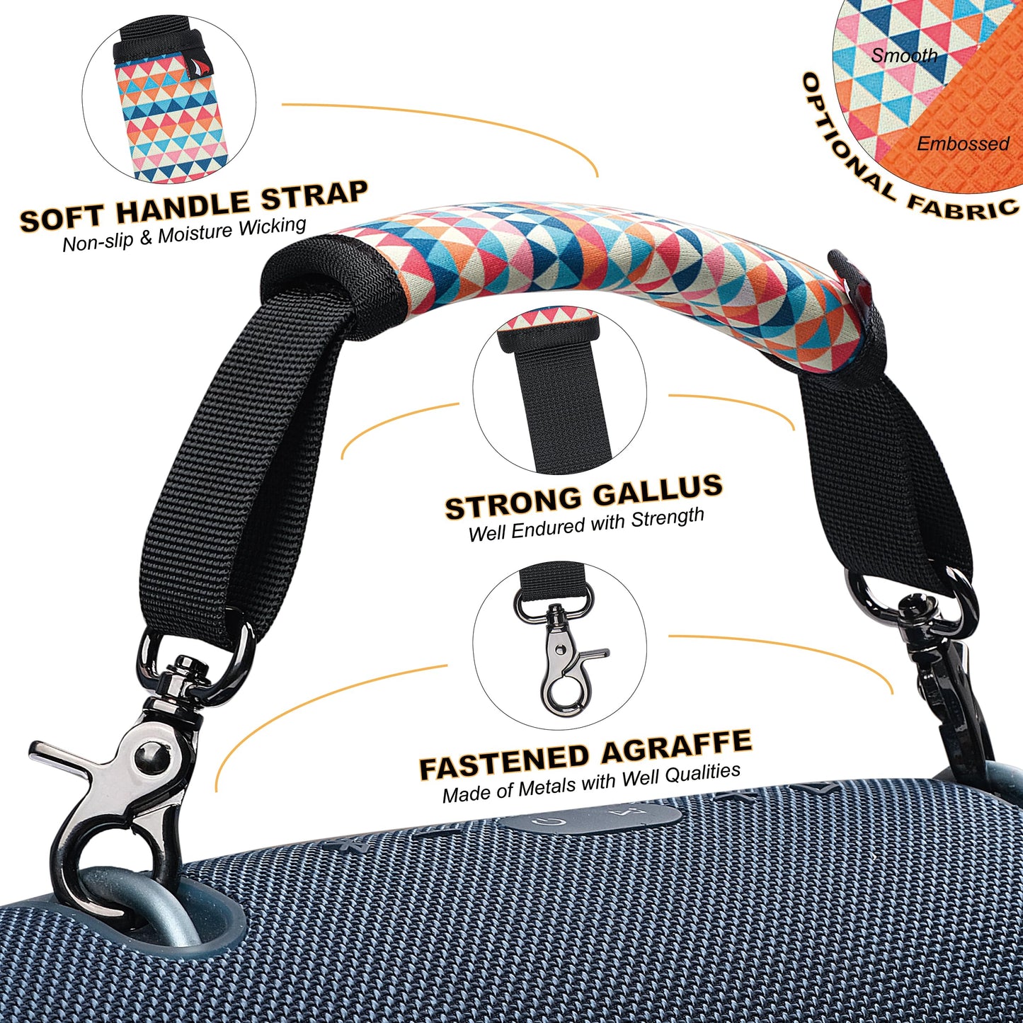Qianhai Speaker Handle Strap And Shoulder Belt Replacement Accessories Stronger Adjustable Compatible With Jbl-Protable-Speaker