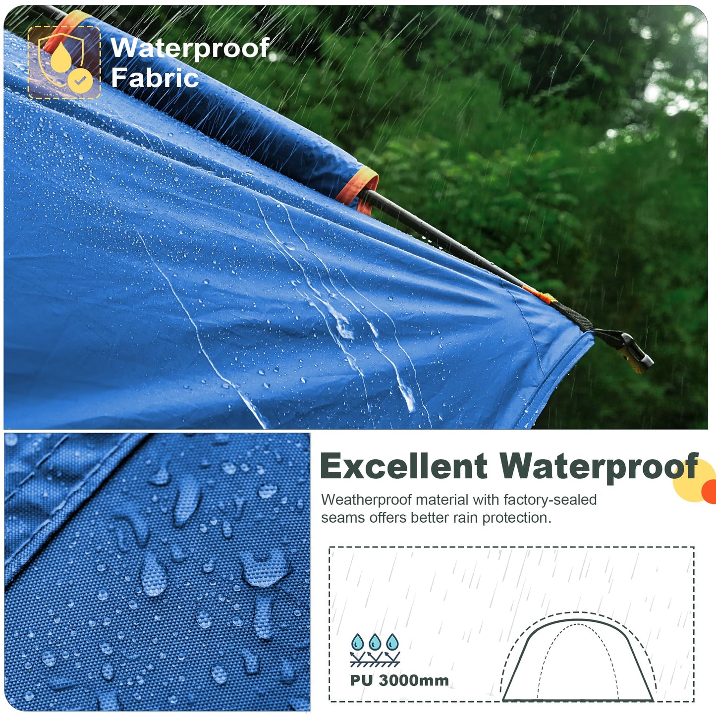 GoHimal SUV Tent for Camping, Waterproof PU3000mm Spacious Double Layer Design for 5-8 Person, Includes Rainfly and Storage Bag, 8FT L x 8FT W x 7.2FT H Blue