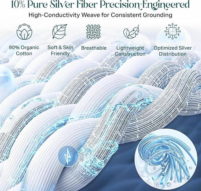 KONDITO Luxury Grounding Sheets King, 90% Organic Cotton+ 10% Pure Silver Fiber,Grounded Bed Sheet Kit, Deep Pocket Grounded Bed Sheet, Relieves Pain - Used for Healthy Sleep Therapy - Seafoam Silver
