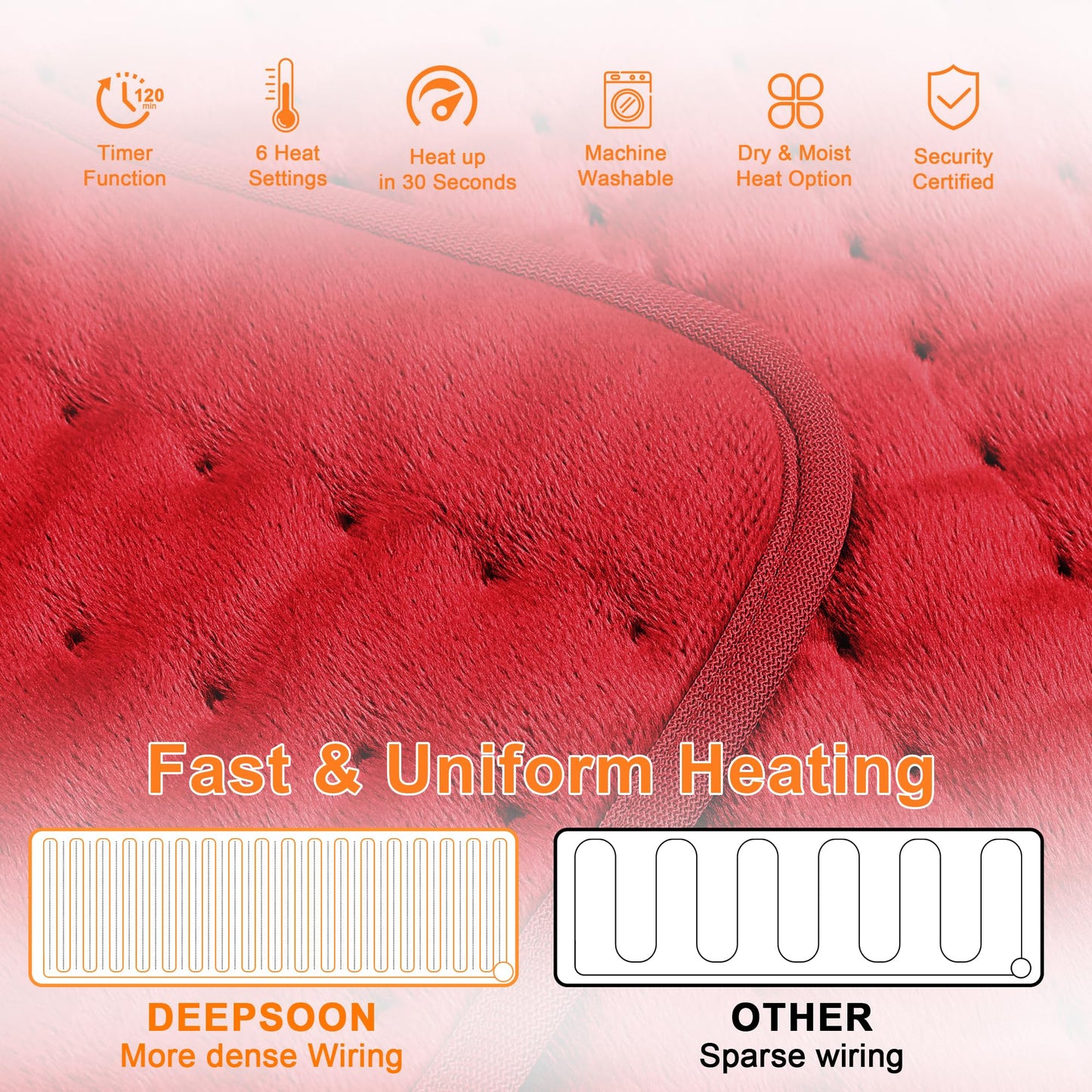 Deepsoon Heating Pad,Electric Heating Pads for Back,Neck,Abdomen,Moist Heating Pad for Shoulder,Knee,Arms,Legs,Dry/Moist Heat & Auto Shut Off,Christmas Gifts for Men and Women,Red,33x17 Inch