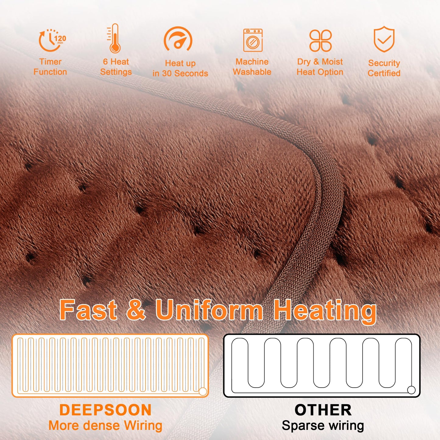 Deepsoon Heating Pad,Electric Heating Pads for Back,Neck,Abdomen,Moist Heating Pad for Shoulder,Knee,Arms,Legs,Dry/Moist Heat & Auto Shut Off,Christmas Gifts for Men and Women,Brown,33x17 Inch