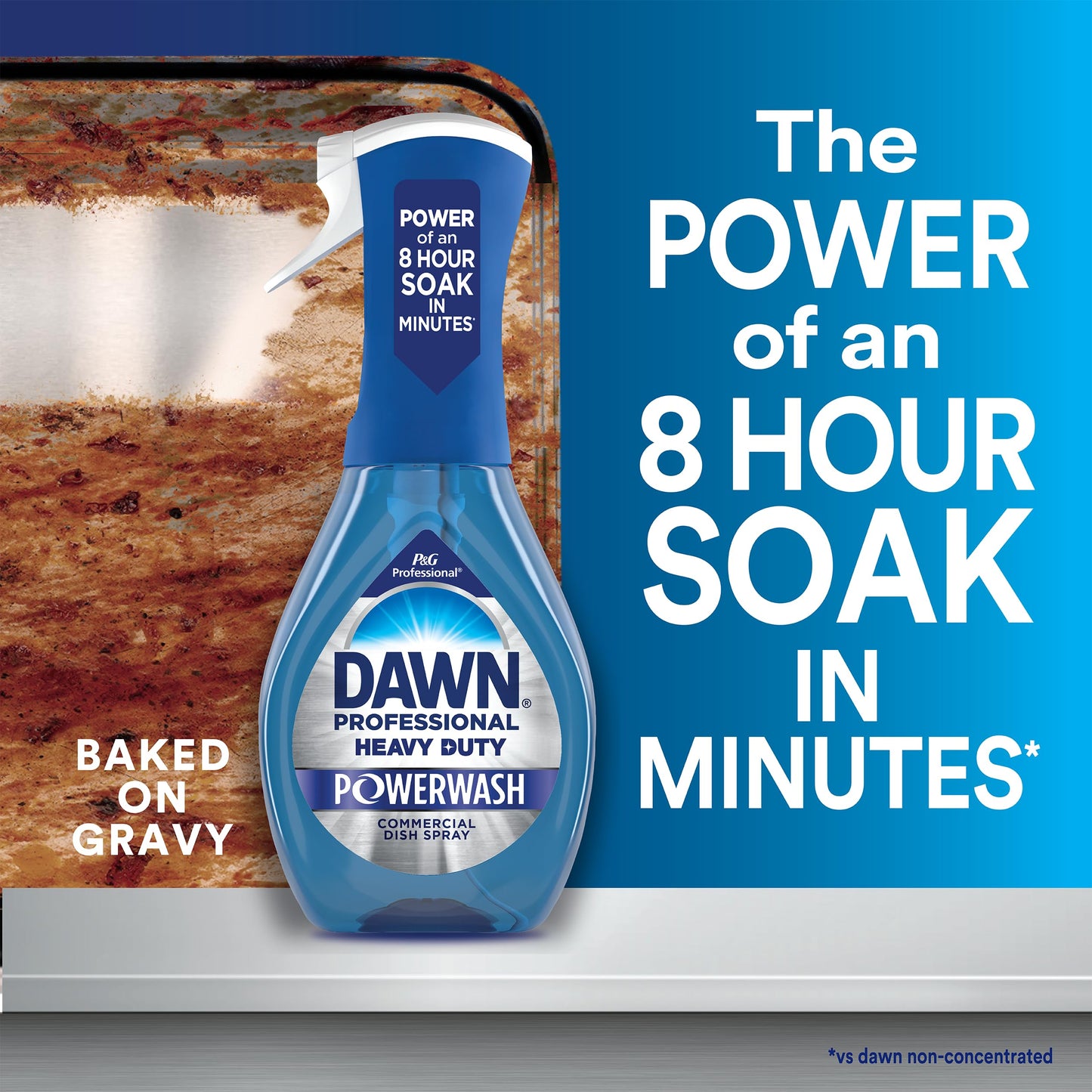 Dawn PRO Heavy Duty Powerwash, Bulk Foaming Dish Spray for Cleaning Burnt-On Grease in Commercial Kitchens, 16 fl oz (Case of 6)
