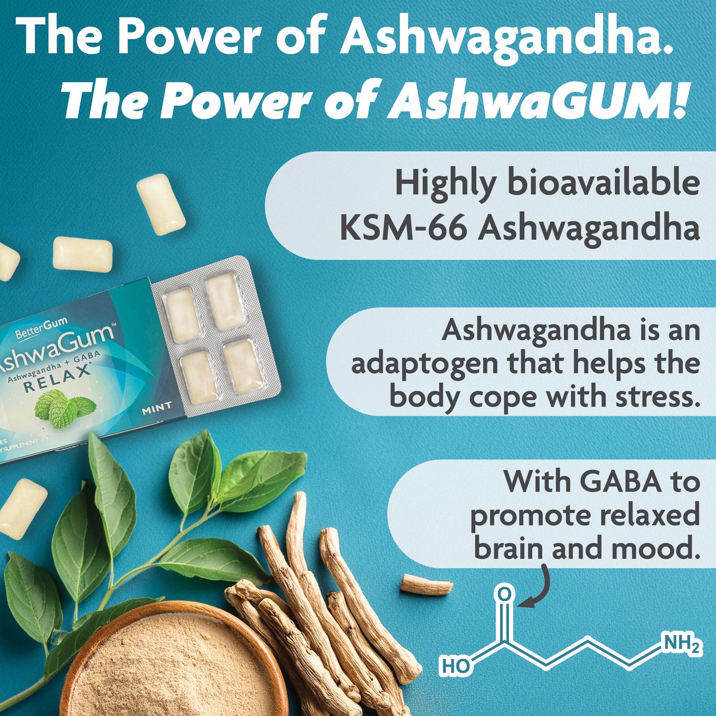 AshwaGum RELAX Gum by BetterGum, High Potency Supplement with KSM 66 Ashwagandha and Gaba, Supports Stress and Anxiety Relief, Cortisol Support, Alternative to Gummies, Sugar-Free, 10 Pieces - 6 Pack