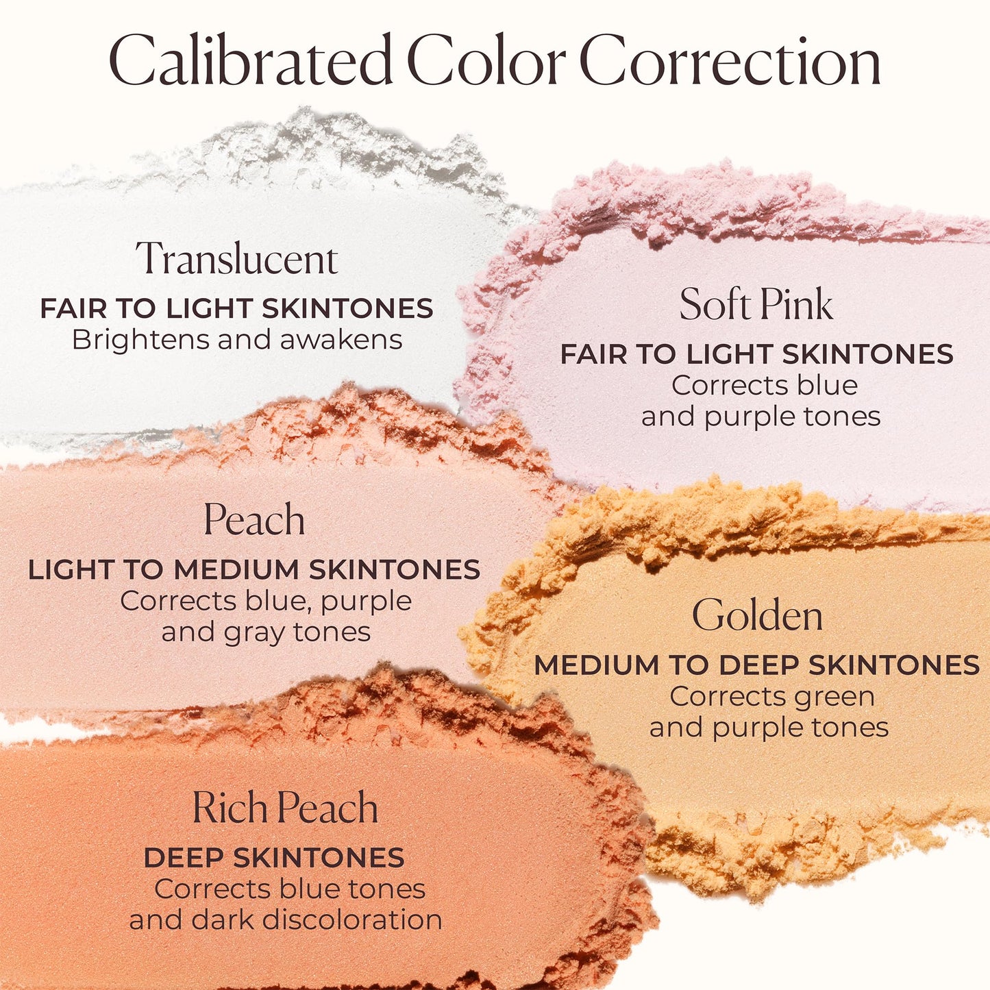 Laura Mercier Secret Brightening Under-Eye Setting Powder, Peach and Pink Pigments to Brighten the Under Eye, Color Correct Disc