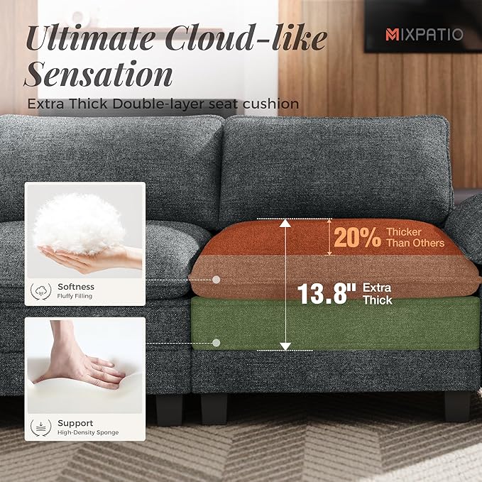 MIXPATIO L-Shaped Cloud Modular Sofa Set with Chaise, Deep Seat 3-Piece Sectional & Removable Arms, Plush Chenille for Living Room - Cyan
