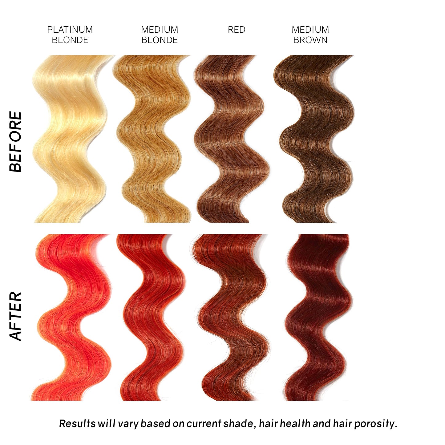 Overtone Daily Color Depositing Conditioner for Dyed & Natural Hair, 8oz Temporary Coloring with Shea Butter & Coconut Oil, Refr