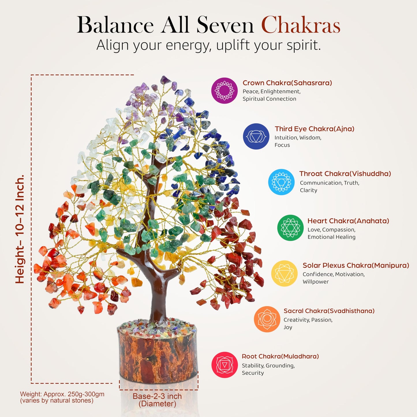 Seven Chakra Crystal Tree Birthday Gifts for Women, Healing Crystal Tree of Life Sister Birthday Gifts Room & Home Decor Gift for Mom Her Positive Energy New Home House Warming Gift Women Unique