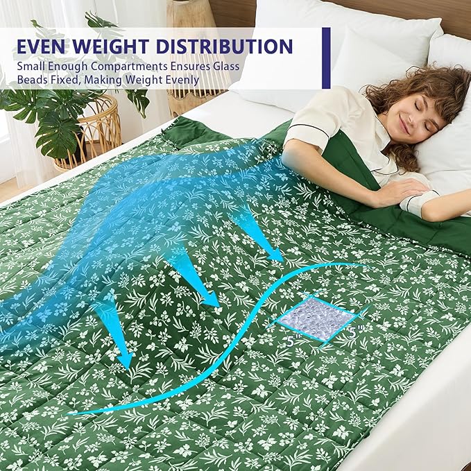yescool Weighted Blanket for Adults (15 lbs, 60" x 80", Forest) Cooling Heavy Blanket for Sleeping Perfect for 140-160 lbs, Queen Size Breathable Blanket with Premium Glass Bead, Machine Washable