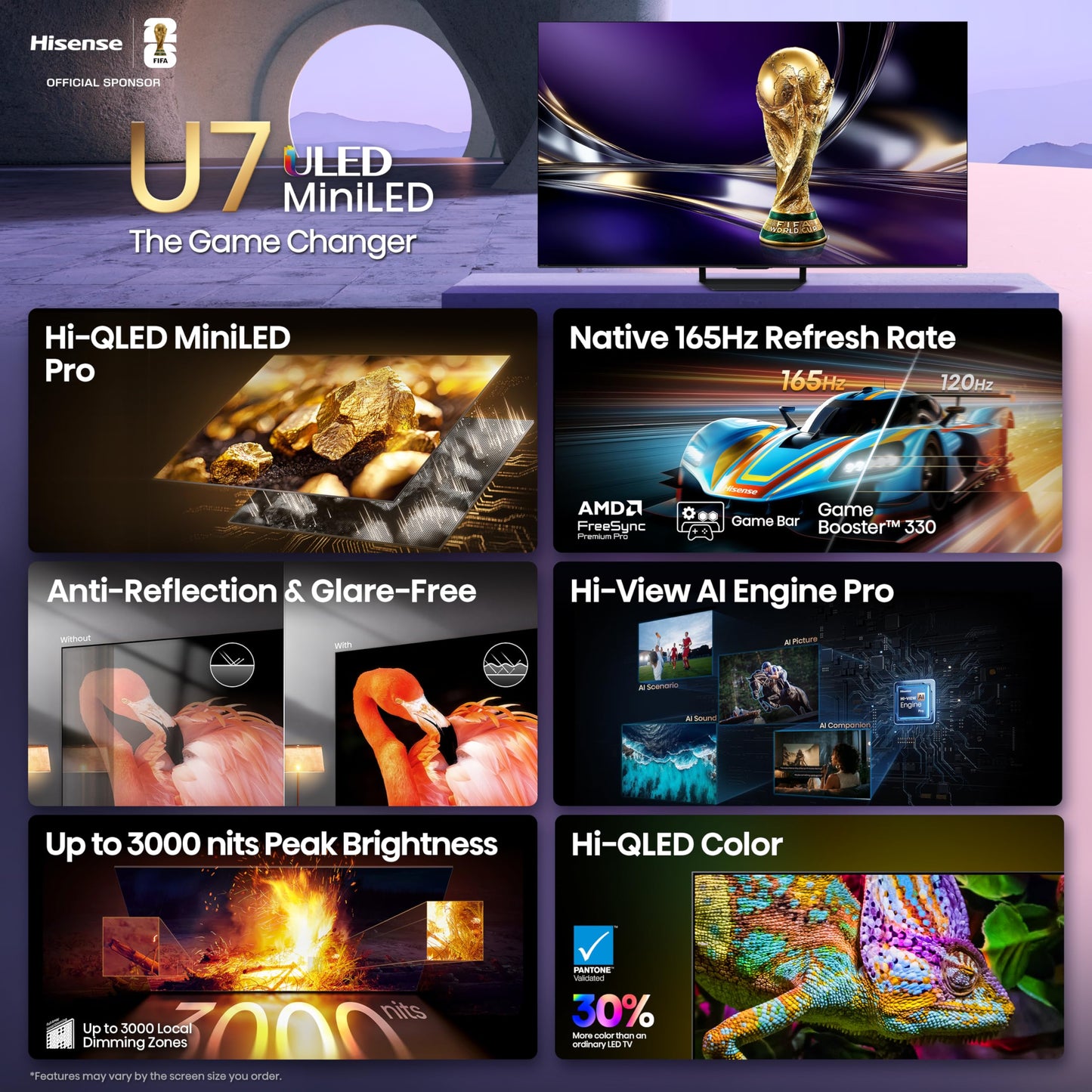 Hisense 75" U7 Mini-LED ULED 4K UHD Best Premium Gaming Smart Fire TV (75U7SF, 2026 New) - Hi-QLED, Native 165Hz, VRR 330, HDR10+, Dolby Vision IQ · Atmos, IMAX Enhanced, Anti-Reflection, 2.1.2 Ch