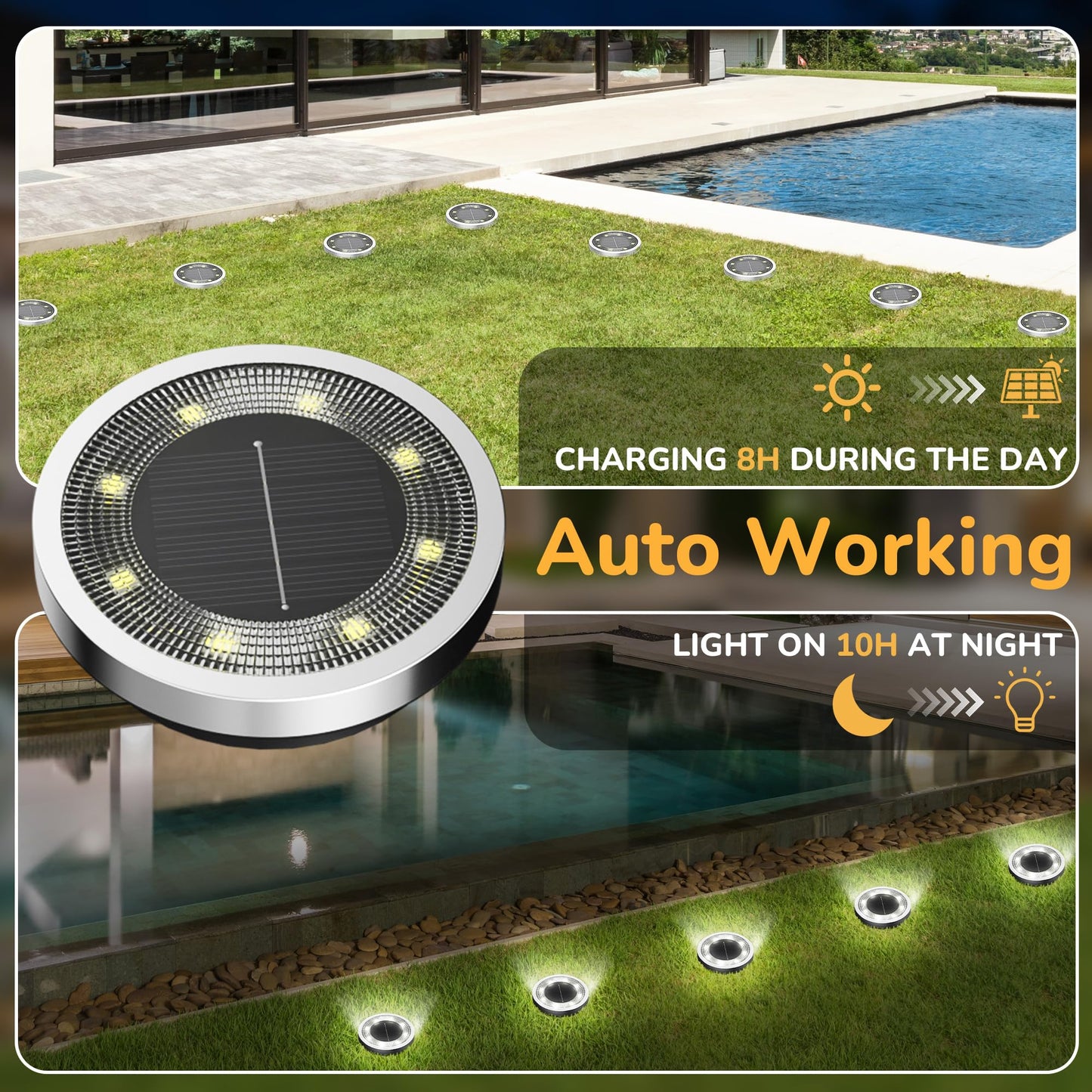 INCX Solar Ground Lights, 20 Pack Solar Lights Outdoor Waterproof, Solar Garden Lights Landscape Lighting for Patio Pathway Lawn Yard Deck Driveway Walkway, Cold White