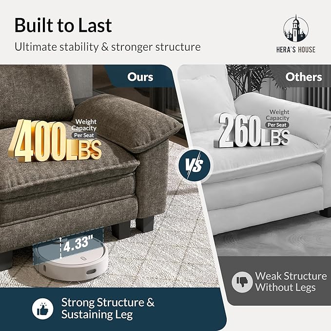 HERA'S HOUSE 3 Pieces Modular Sectional Sofa Sets, Oversized Couch Set with Loveseats and Armchair, Comfy Cloud Couches with Throw Pillows, 6-Seater Deep Seat Sofa for Living Room, Chenille Ash