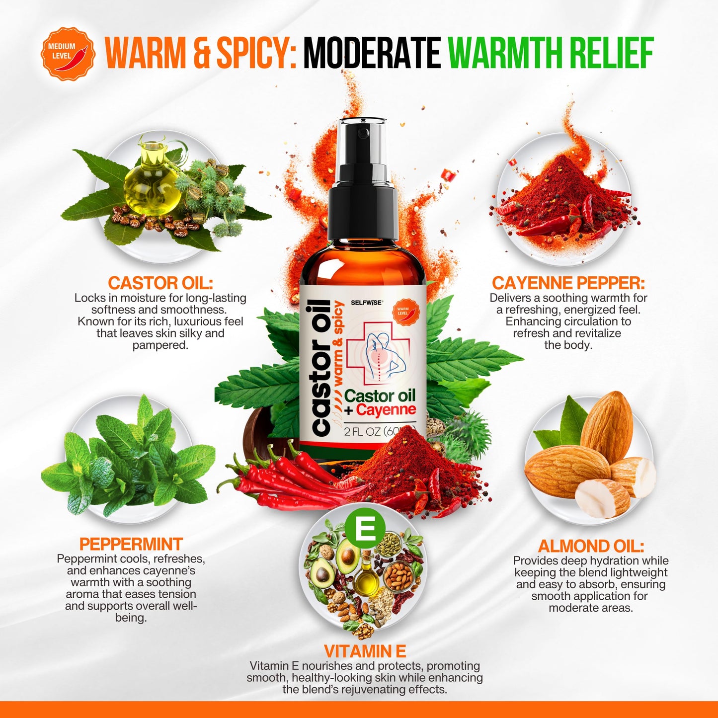 SELFWISE Organic Castor + Cayenne Joint & Body Oil - Warm & Spicy - Moderate Heat for Knees, Elbows, Shoulders & Post-Activity R