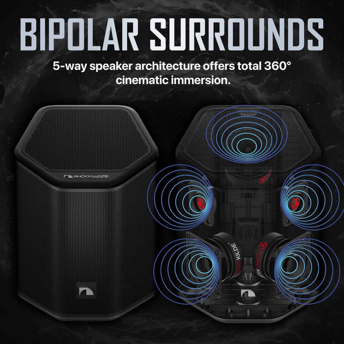 Nakamichi Shockwafe Wireless 11.2.6 Ch Soundbar System w Dolby Atmos/DTS:X, Upgraded Dual 10" Subs, Bipolar Surrounds, 6 Discrete Height Channels, 2300 Watts Max Output
