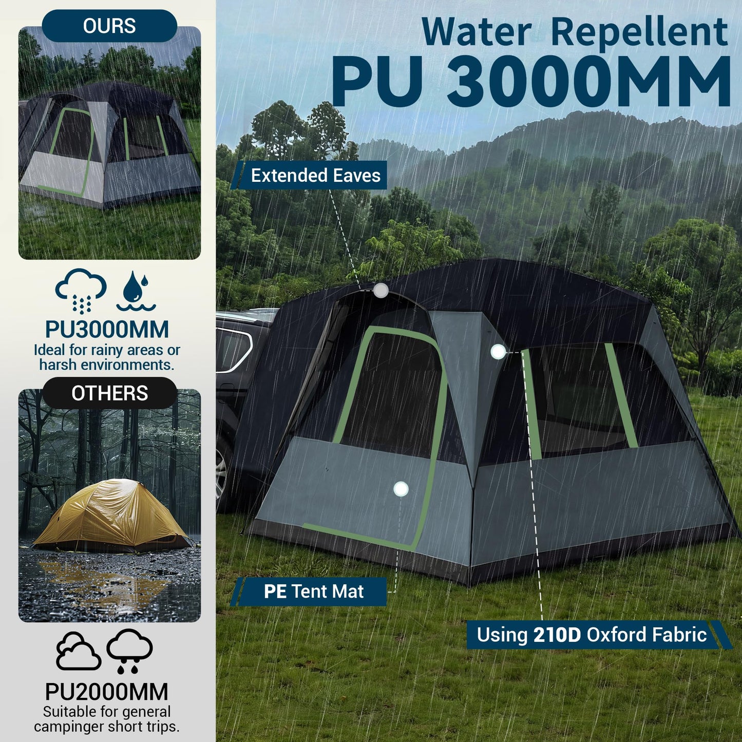 5/6 Person SUV Tent for Camping, SUV Tailgate Tent,Truck Car Tent Weather Resistant Portable for Car SUV Van Camping, Includes Rainfly and Storage Bag, 10' W X 8' L X 7.1' H (Blue)