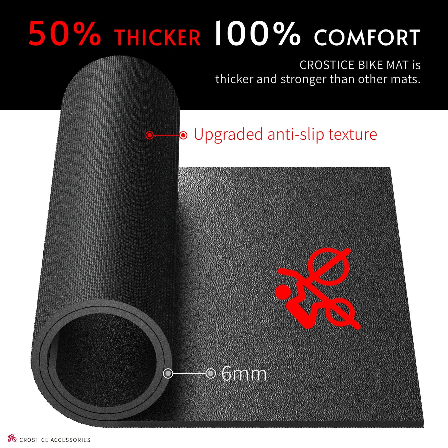 Bike Trainer Mat Compatible with Peloton Bike, for Treadmill & Row, THK 6mm, Under Mat Protect Hardwood Floor Carpet, Trainer Accessory for Indoor Stationary Exercise Bicycle