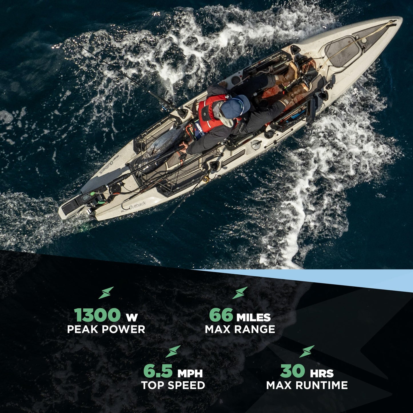 Newport NT300 Electric Outboard Motor - 3HP 1300W Brushless Direct Drive for Salt and Freshwater, 66-Mile Range, Ultra-Quiet, Hassle-Free Maintenance, Portable, Digital Throttle