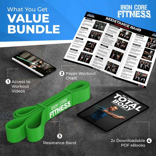Pull Up Assistance Bands in Bulk for Men and Women – 50-120 lb Heavy Duty Resistance Band for Assited Pull Ups – Long Loop Thick Exercise Bands for Home Gym Working Out Assist, Stretching & Mobility