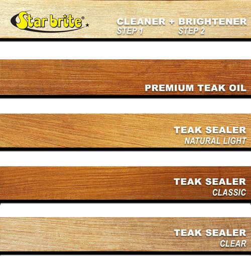 STAR BRITE Teak Kit - Restore Decks, Patio, Outdoor Furniture, Boats & Fine Wood - Marine Grade Teak Cleaner & Brightener Set & Premium Golden Teak Oil - Sealer, Preserver & Finish - 16 OZ