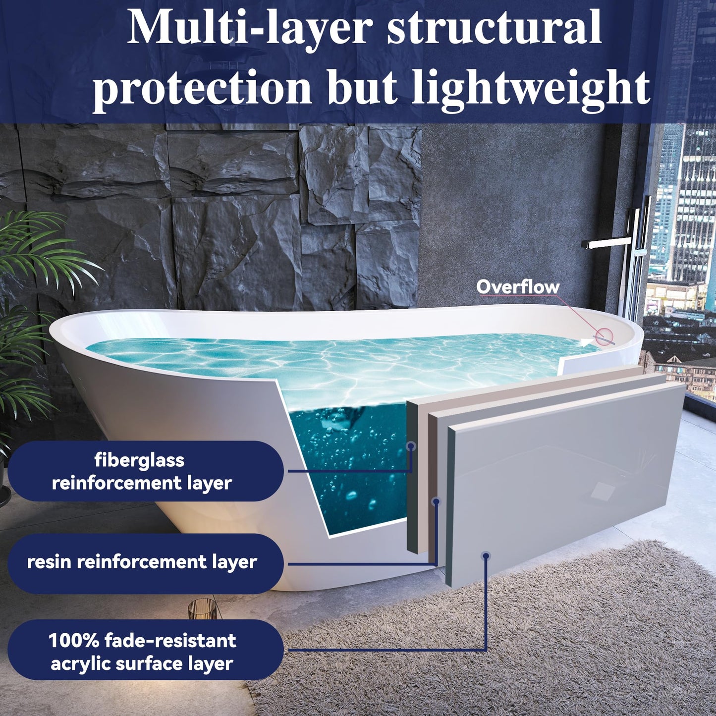 Yinzanw 67" Acrylic Free Standing Tub, Stand Alone Tub, Freestanding Bathtub, Soaking Bathtub, cUPC Certified, CM(Glossy White)
