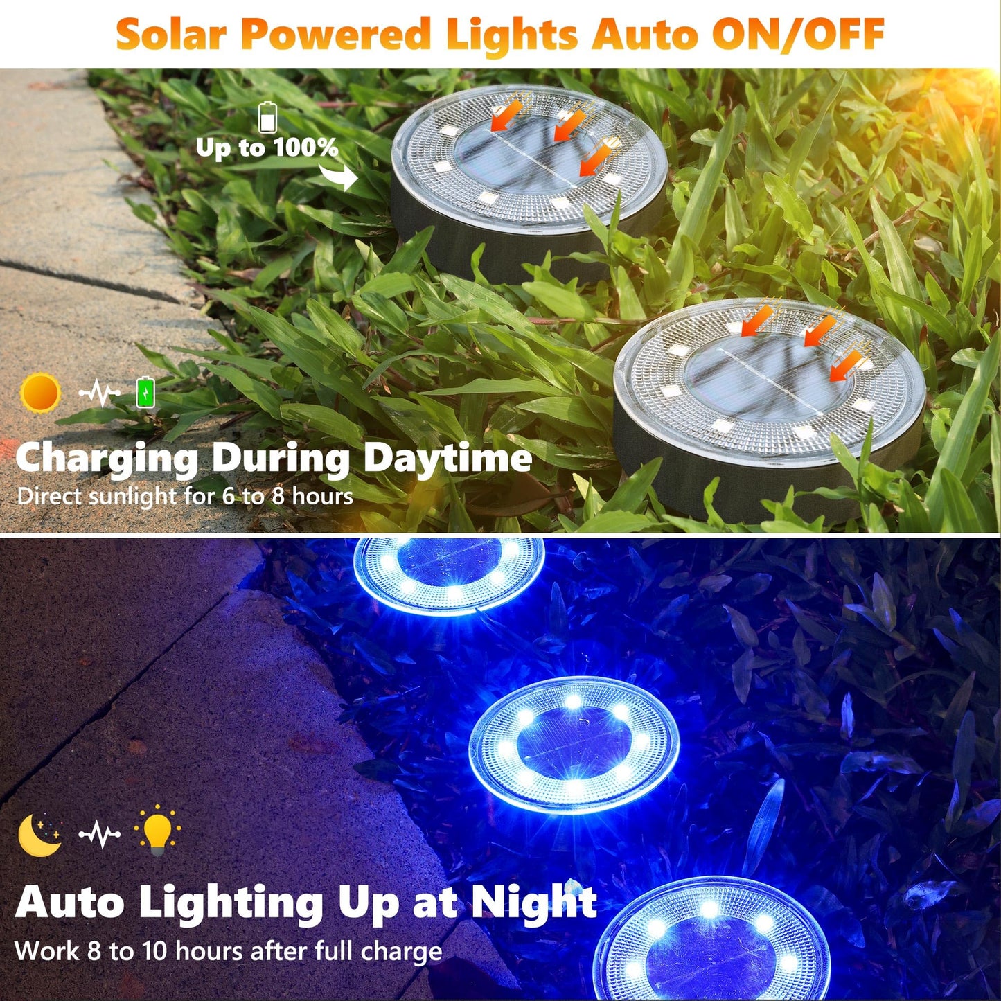 Joomer Solar Ground Lights, 16 Pack 8 LED Solar Lights Outdoor IP68 Waterproof Disc Light In-Ground Landscape Lighting Outdoor for Patio Pathway Lawn Yard Driveway Walkway (Blue)