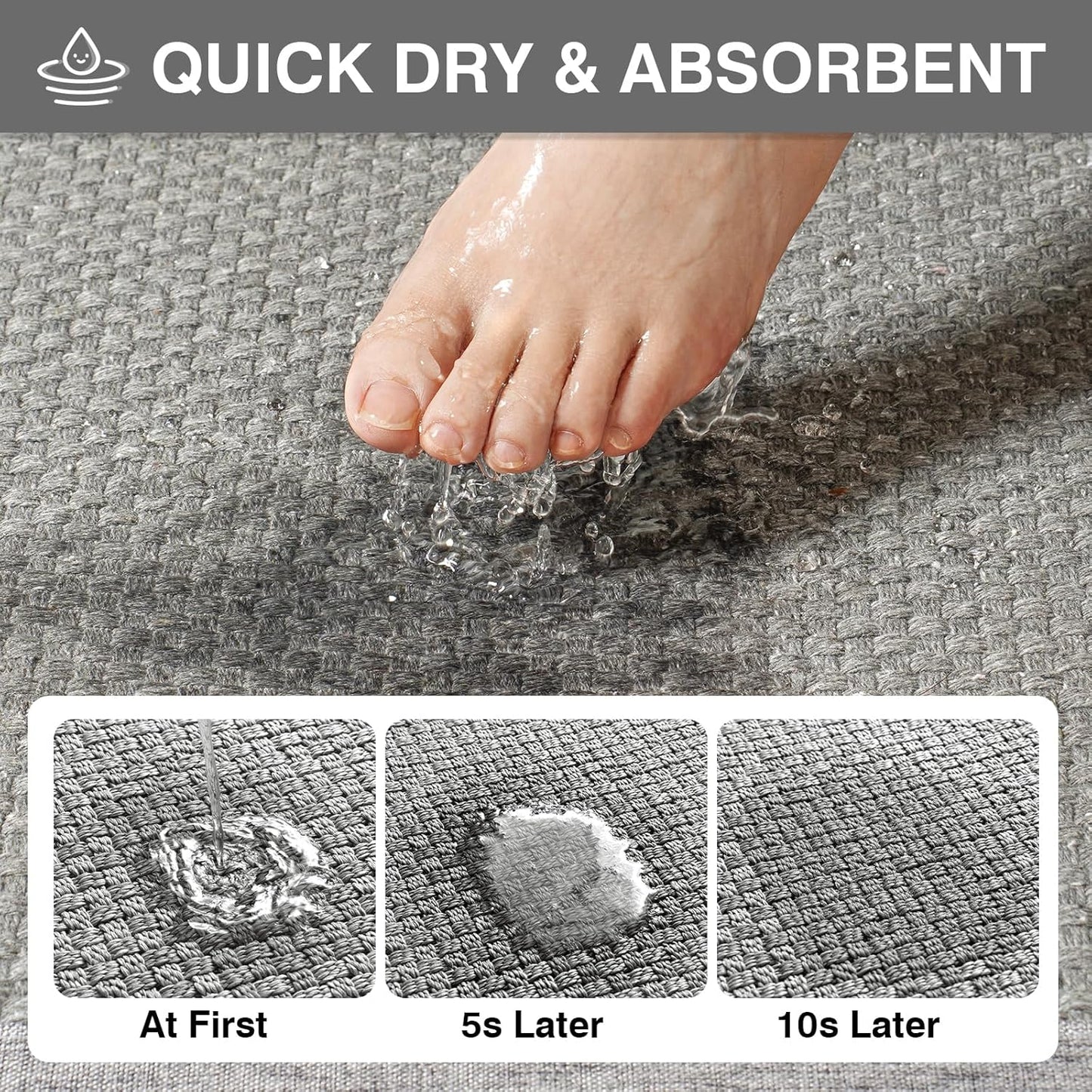 Non Slip Ultra Thin Bathroom Rugs Mat 20x32, Bath Mat Quick Dry Absorbent Bathroom Mat Floor Rubber Backed Fit Under Door, Woven Washable Bath Rugs, Gray