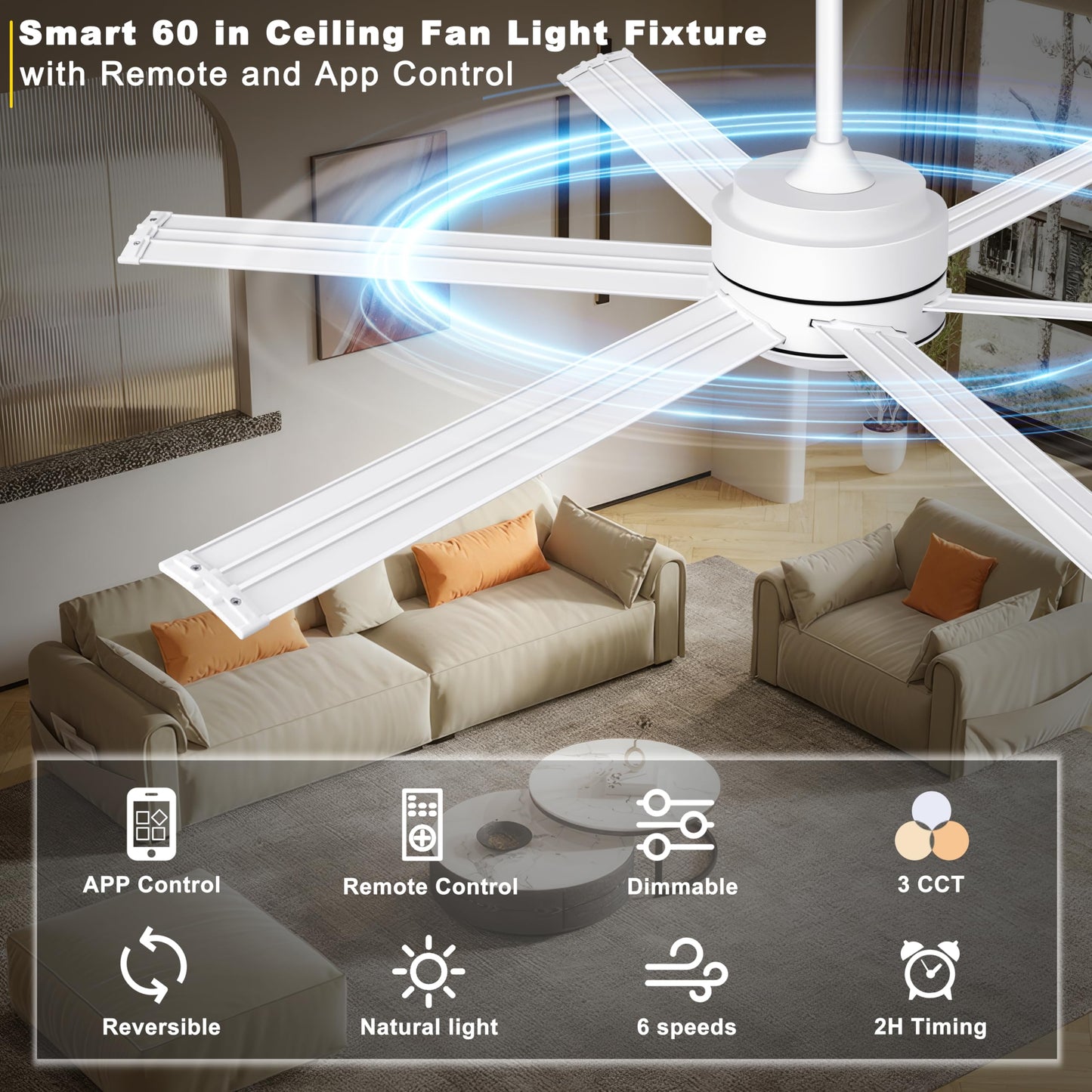 Ohniyou 60" Industrial Ceiling Fan with Lights - Remote & APP Control, Dimmable, DC Motor, Indoor Outdoor Fan for Patio Living Room, White